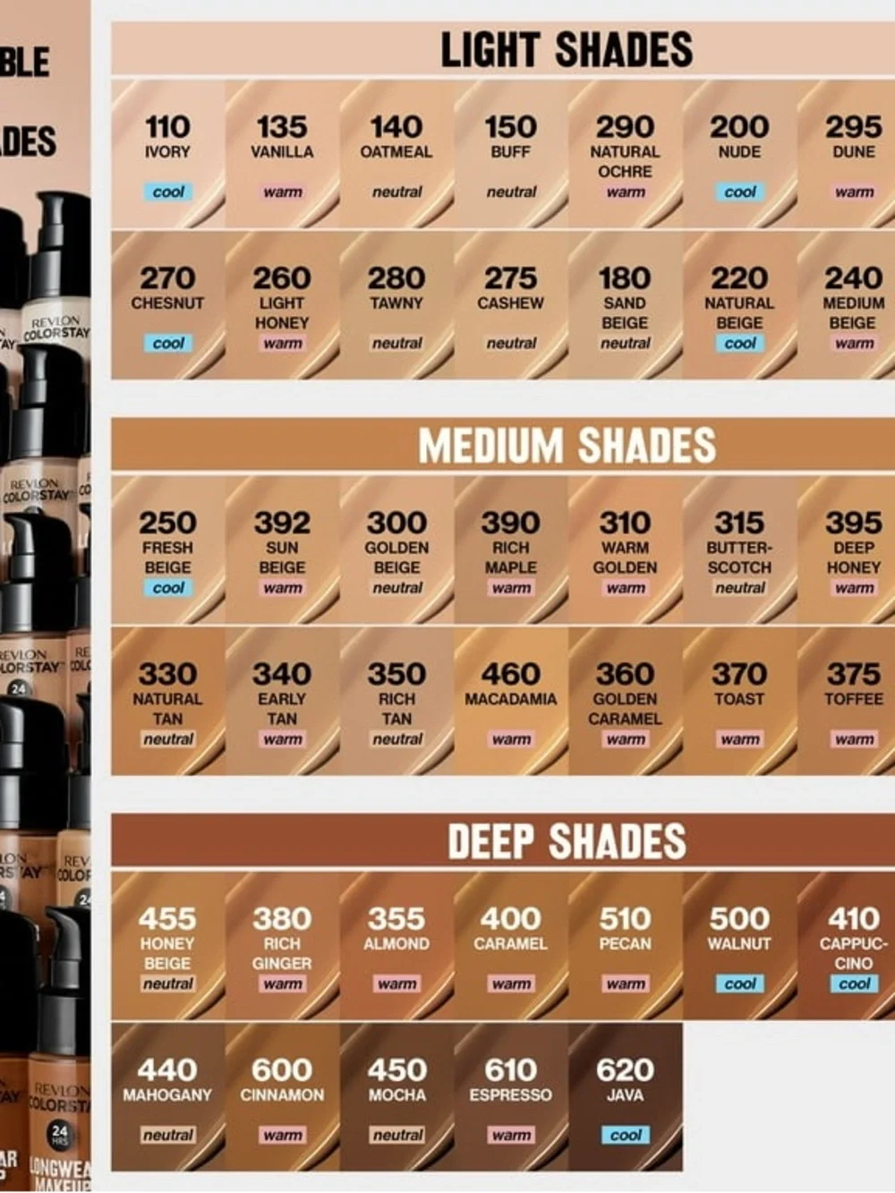 Revlon ColorStay Longwear Makeup Foundation 400 (Warm Tan)